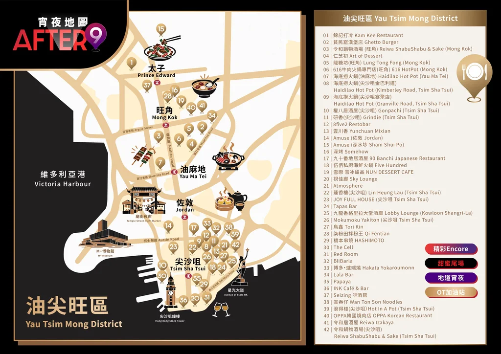 Yau Tsim Mong night map